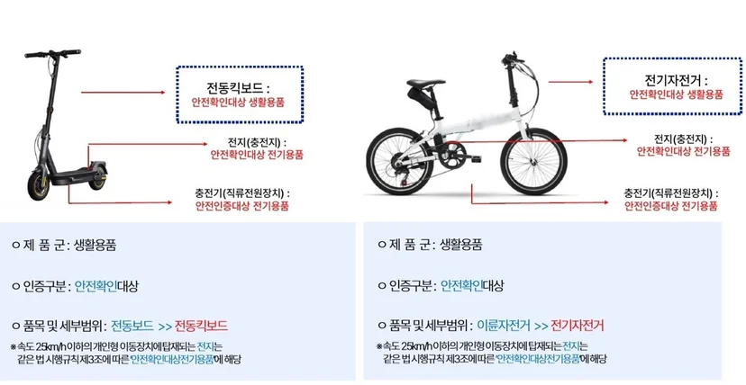전동킥보드 전기자전거 주의사항