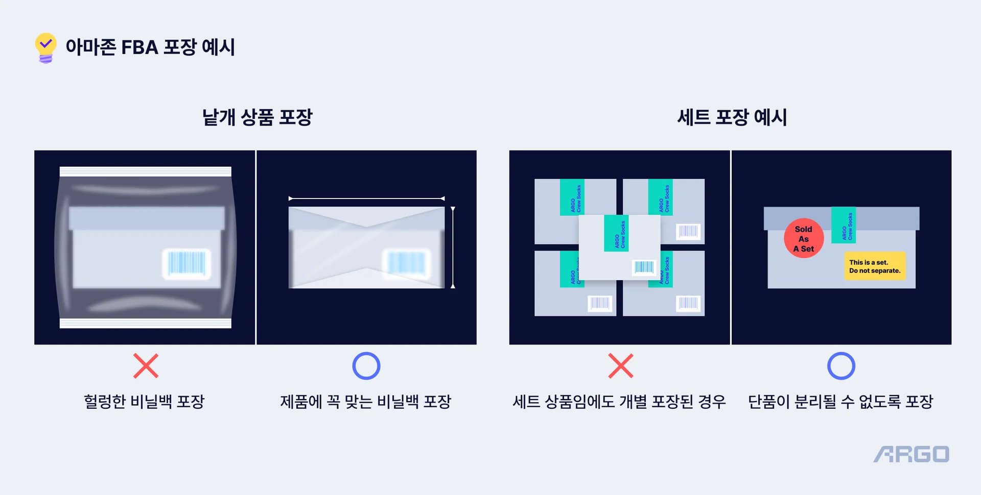 아마존 FBA 상품 포장 예시
