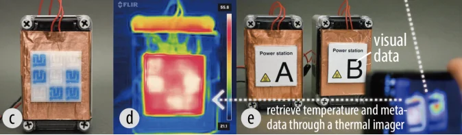 Figure.5 image of the paper