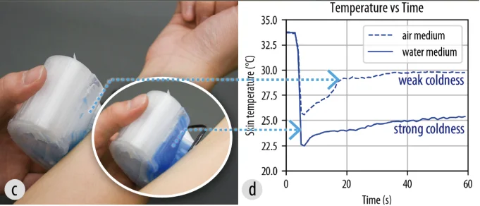 Figure 6 image of the paper