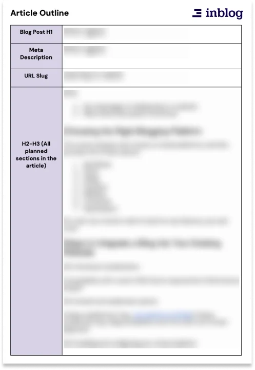 article outline 1