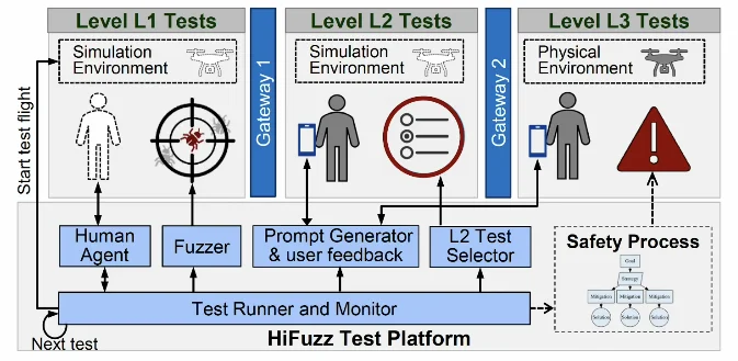 images from the paper video