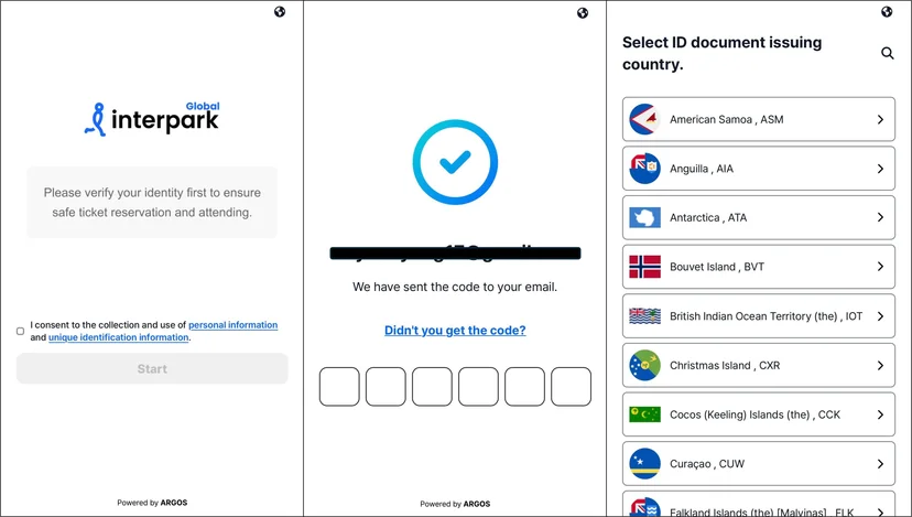 identity authentication process