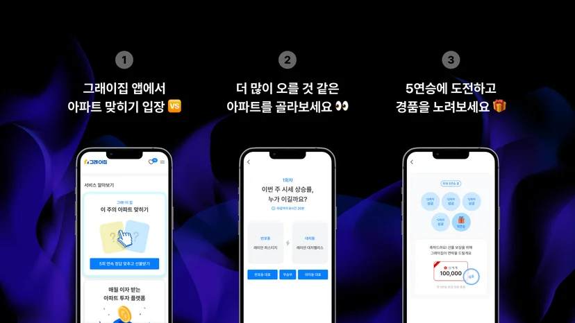 부동산투자