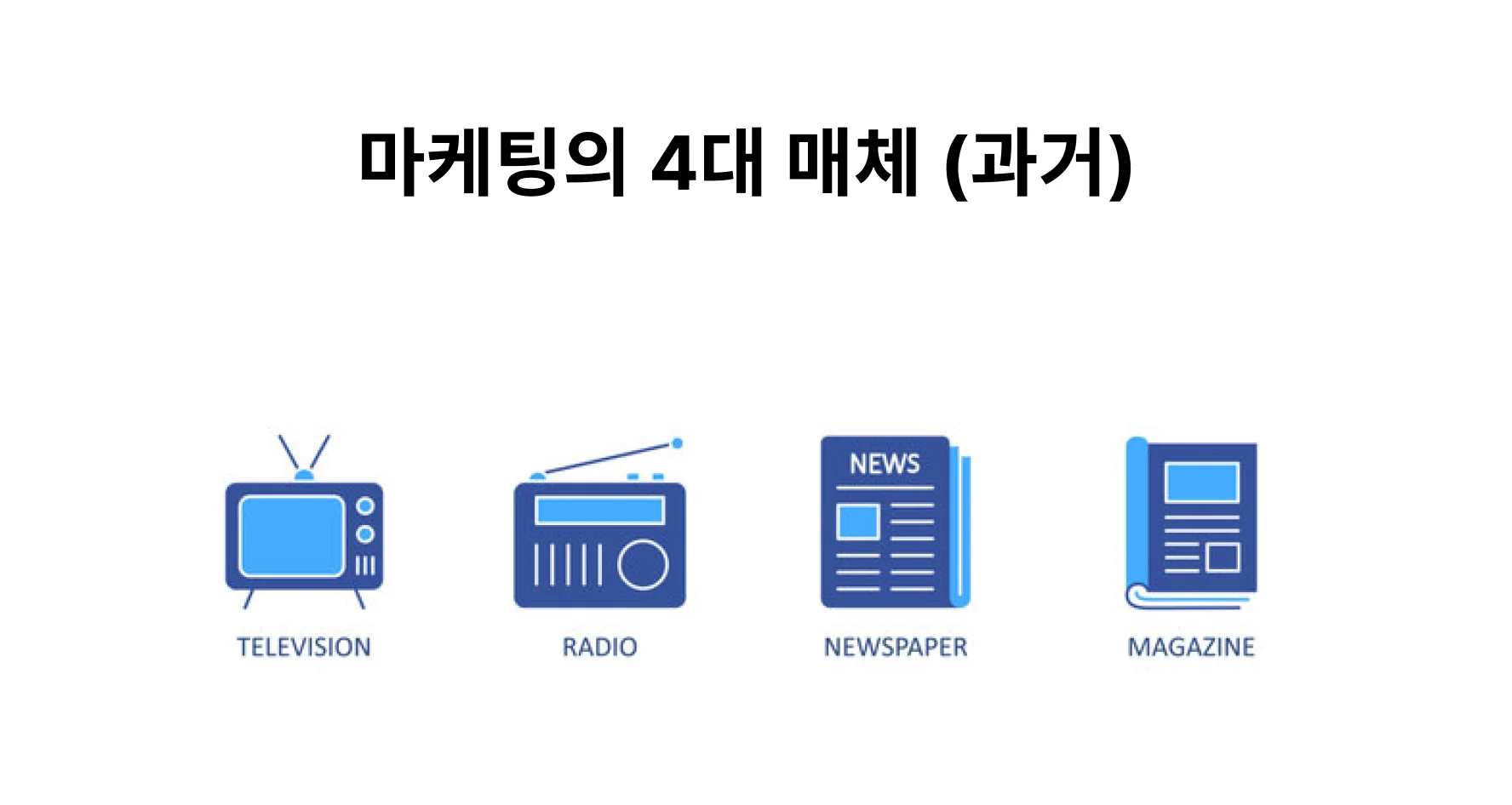 마케팅 4대 매체
