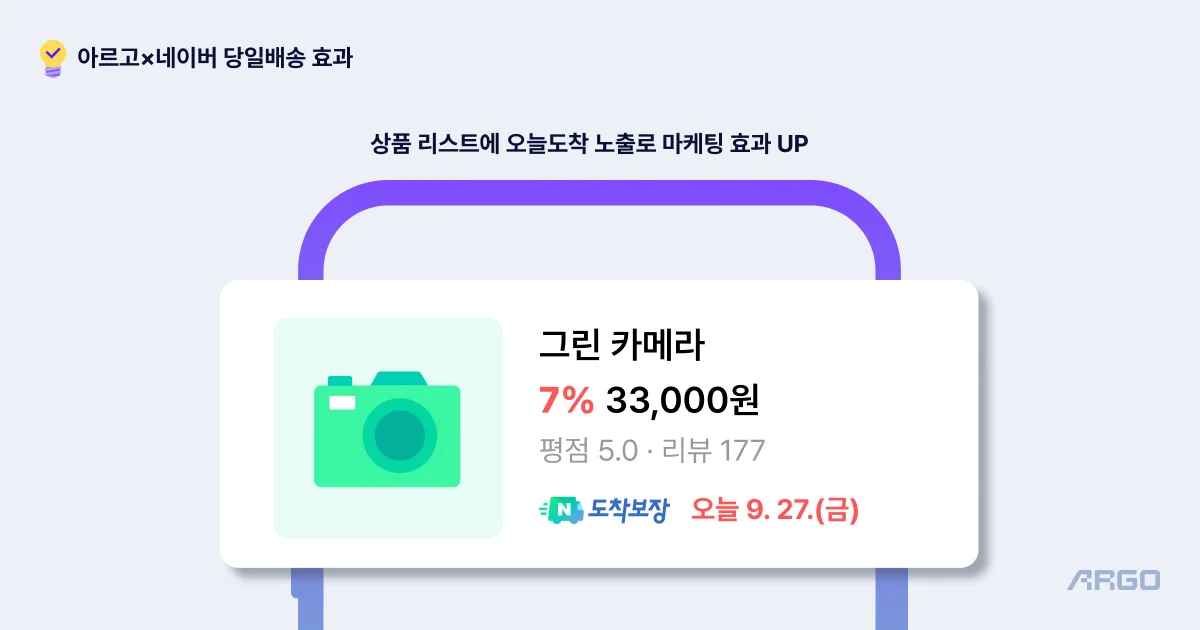 네이버 당일배송 효과