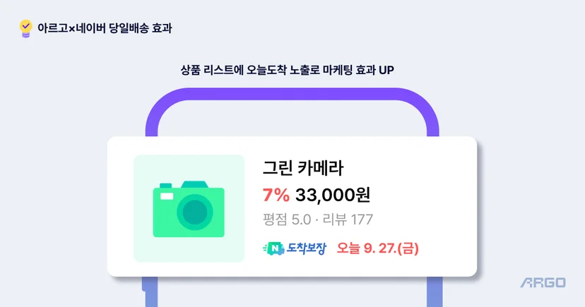 네이버 당일배송 효과