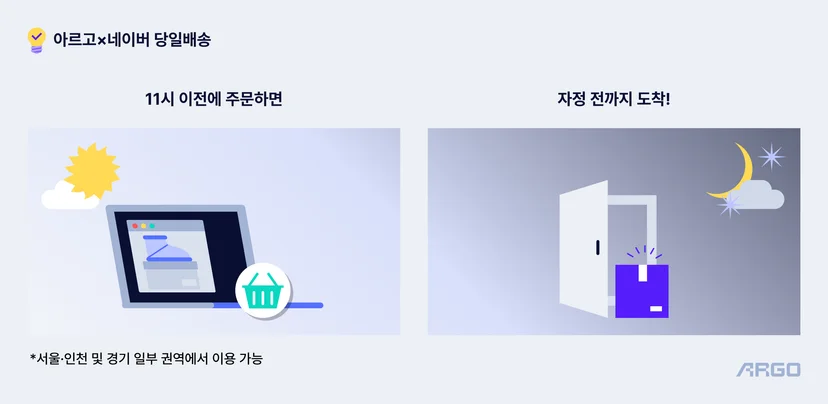 네이버 당일배송 풀필먼트 아르고