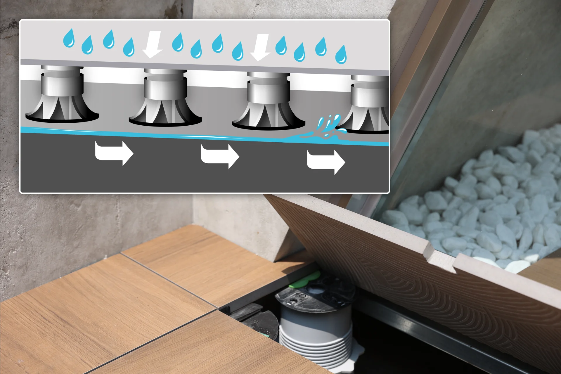 엘루오씨앤씨 사옥 루프탑 페데스탈 공법으로 시공한 바닥
