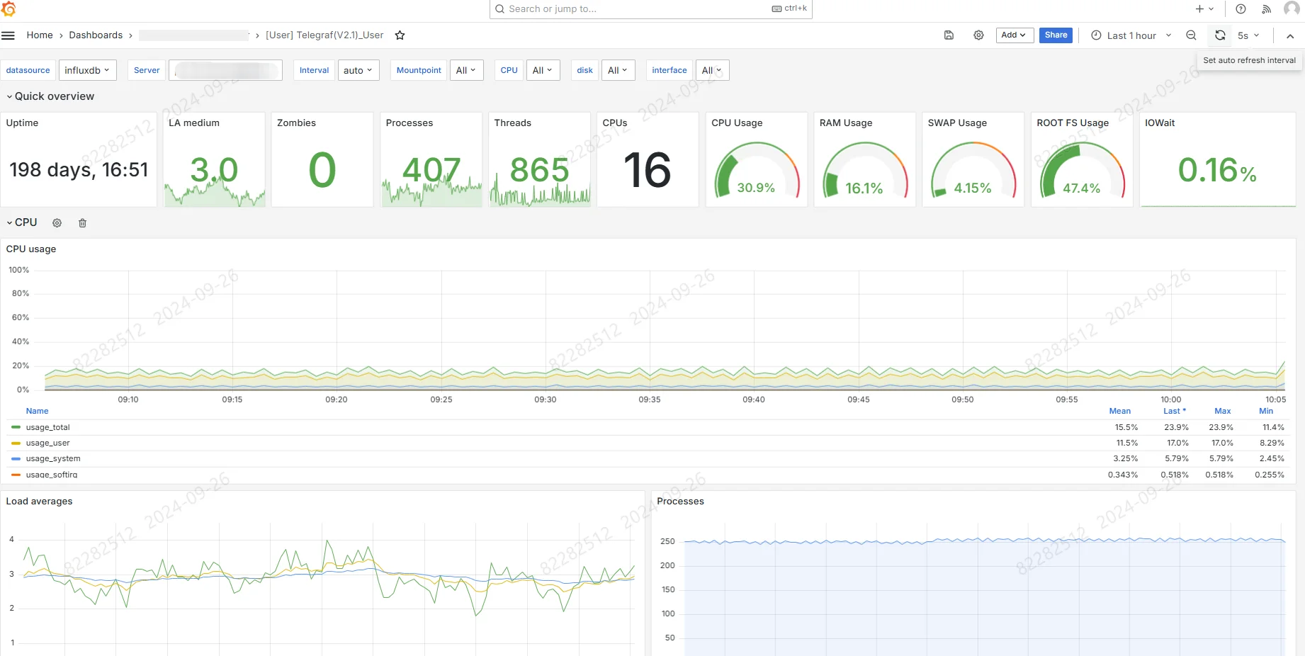 KT-DS-CRM-모니터링-시스템-대시보드-서버-관제-대시보드-페이지