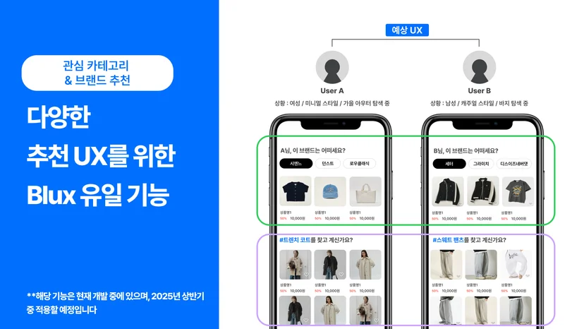 블럭스AI개인화상품추천