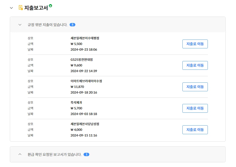 스팬딧의 비용 규정 검토
