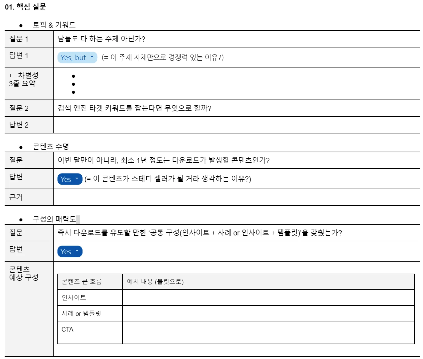 B2B 마케팅 백서 기획서 템플릿
