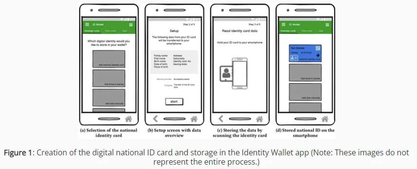 Figure 1 of the paper