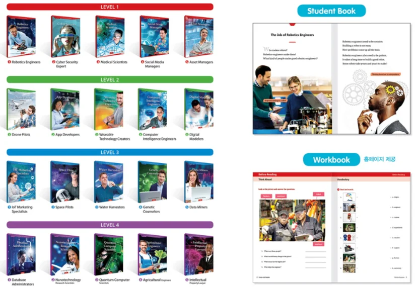 Future Jobs Readers