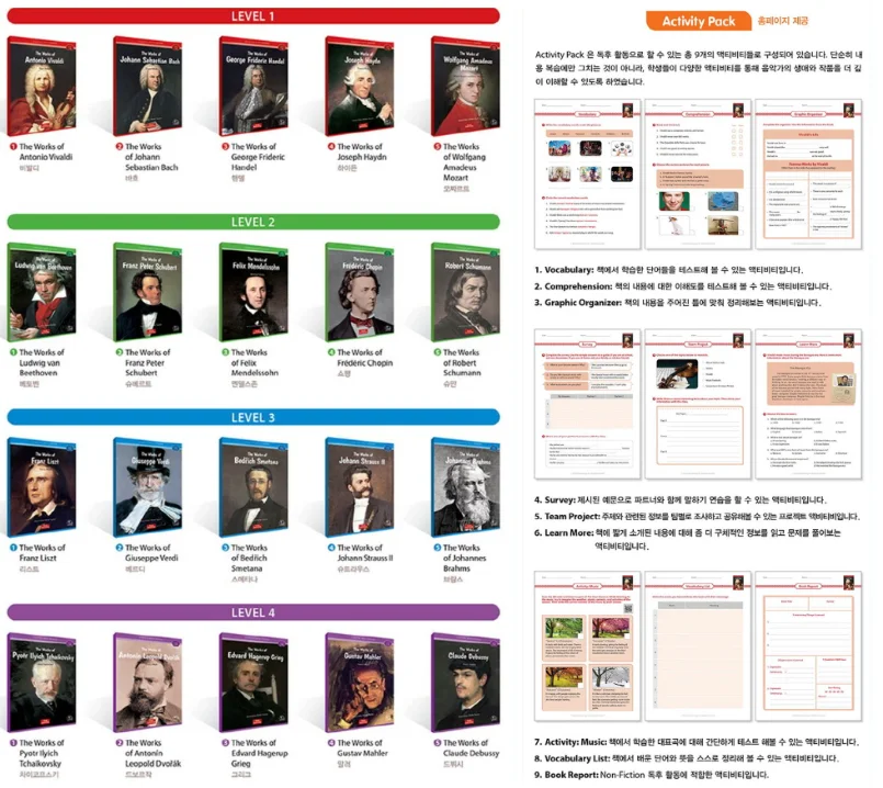 Classical Music Readers