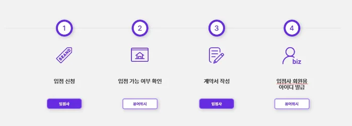 유어위시 입점절차