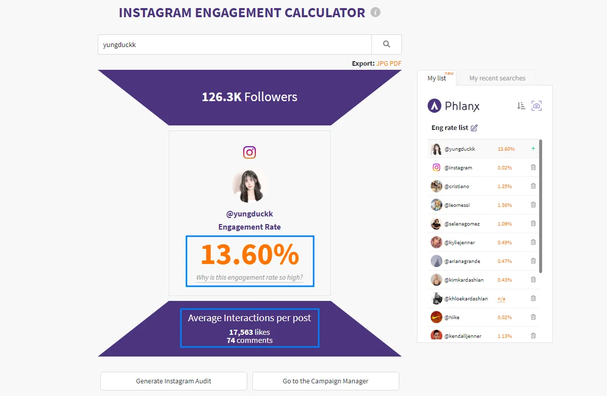 인스타그램 지수