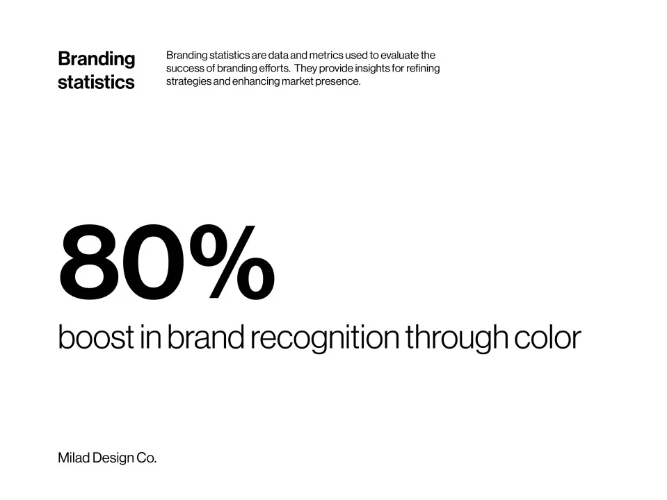 브랜드 컬러 영향력 통계