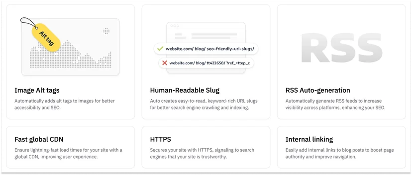 inblog SEO features