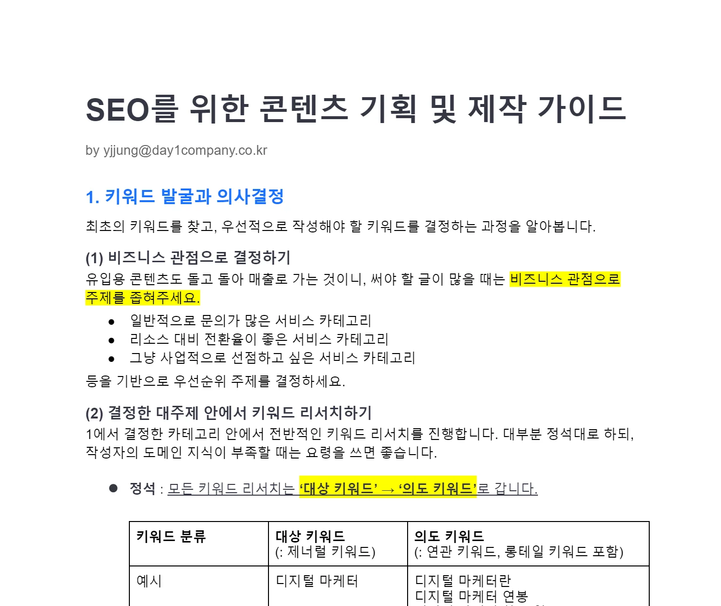 콘텐츠 SEO 가이드 예시