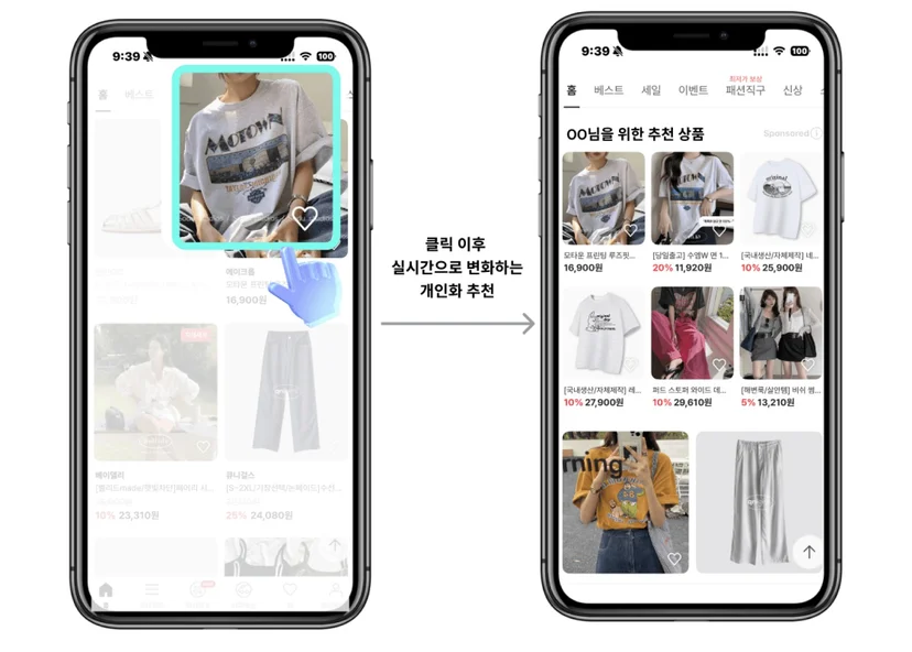 블럭스개인화실시간상품추천