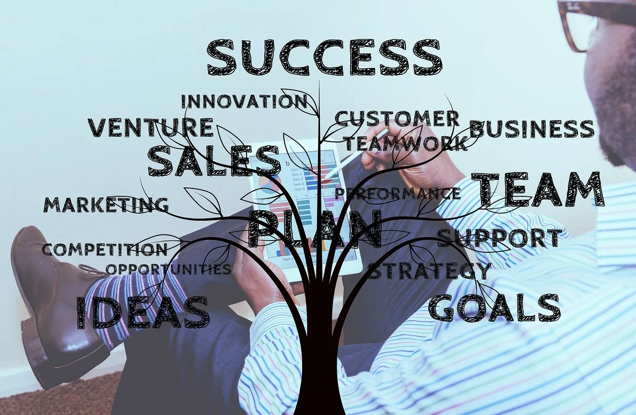 온사이트마케팅에서개인화전략이란