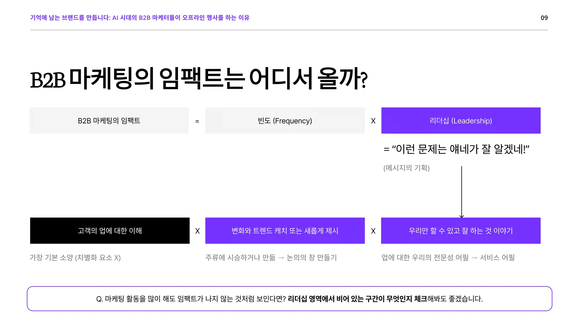 B2B 마케팅 컨퍼런스를 하는 이유