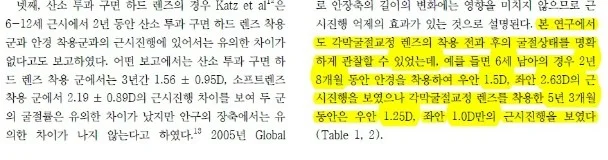 광주연세안과 드림렌즈