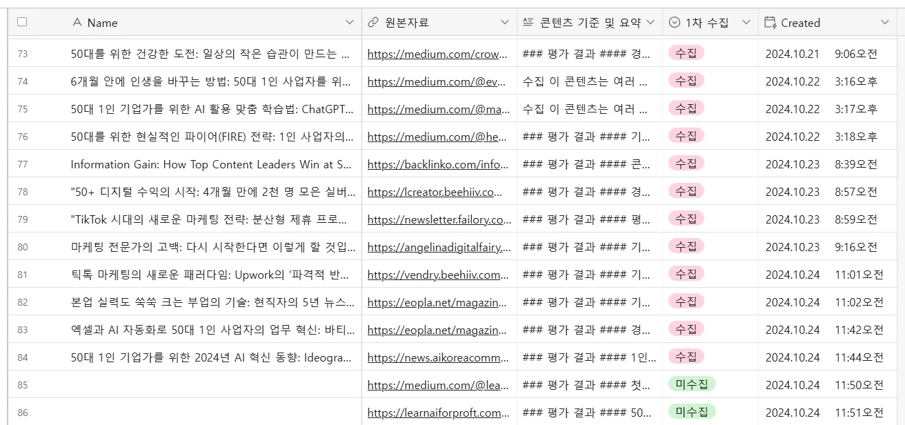 스마트 큐레이션