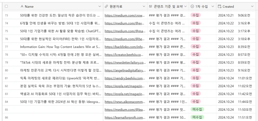 스마트 큐레이션