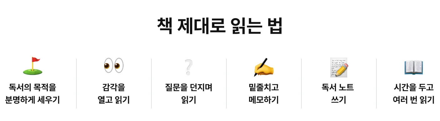 책 제대로 읽는 법