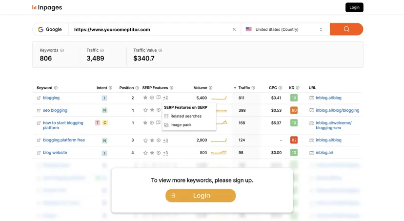 inpages dashboard