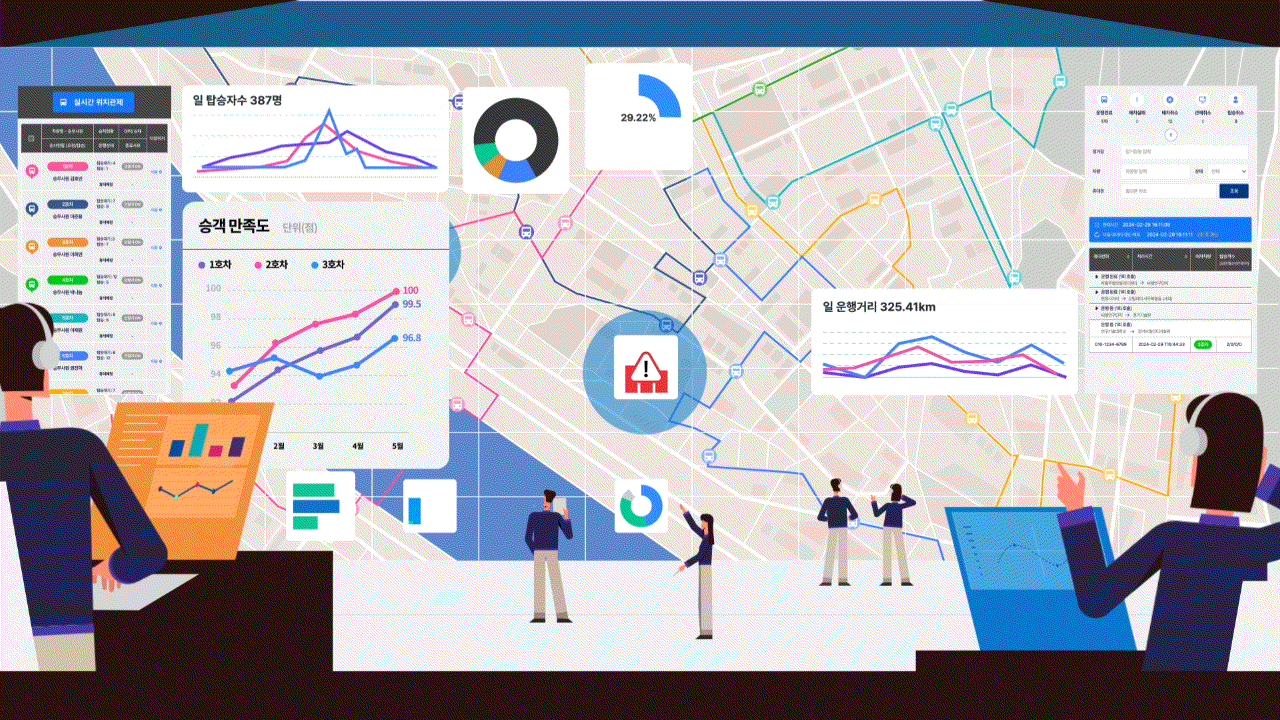 통근버스, 회사복지, 인사총무팀업무,출퇴근버스,총무업무, 통근버스운영