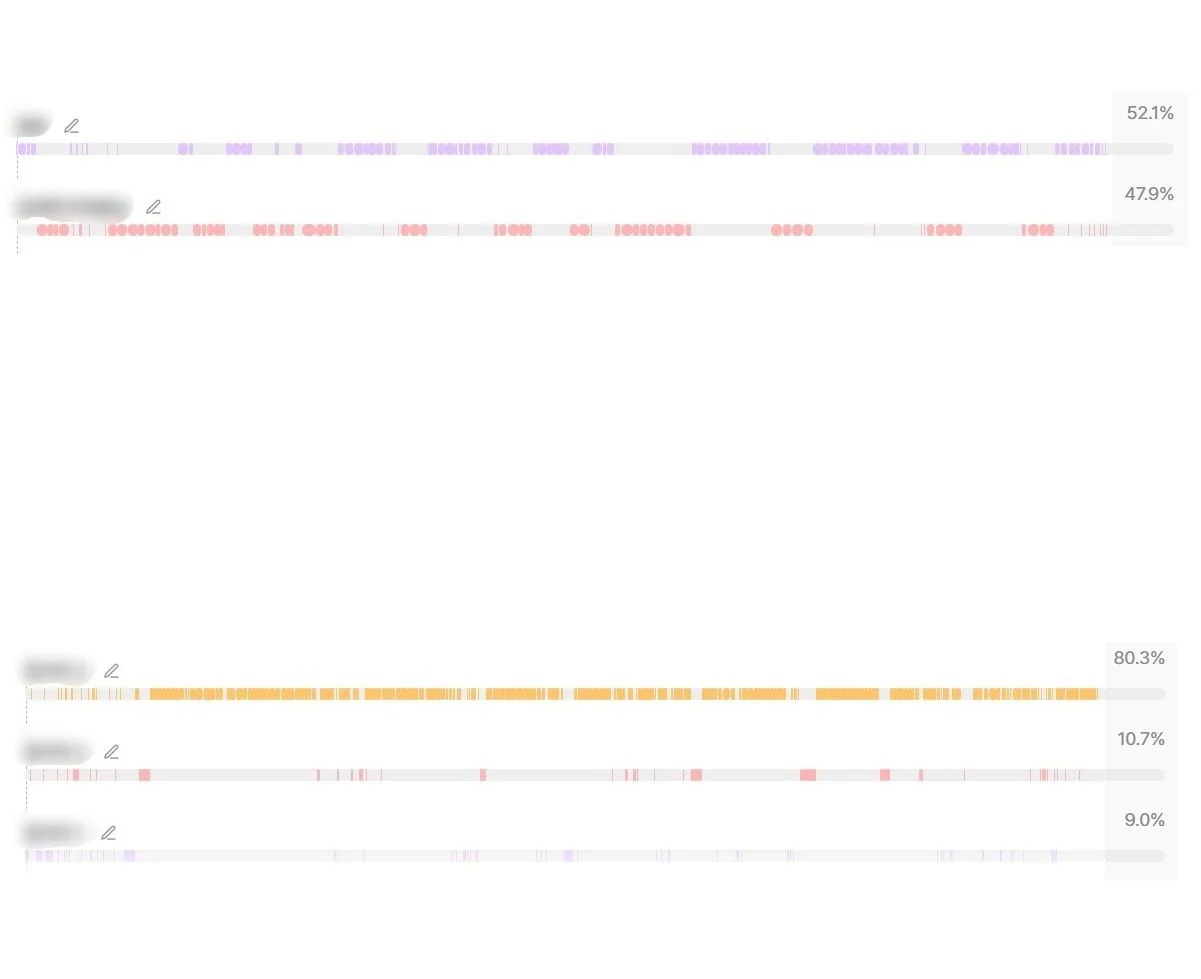 callabo-talk-listen-ratio