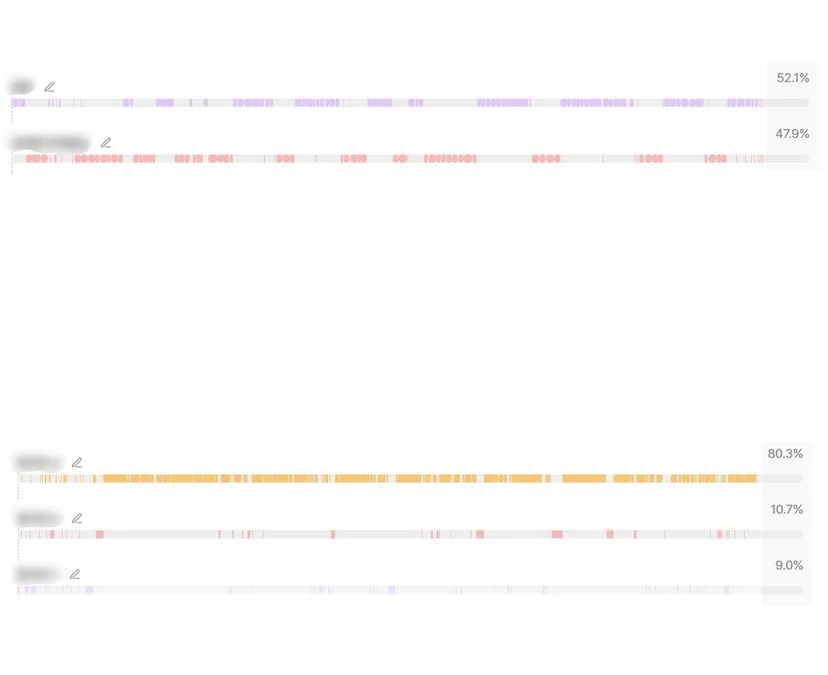 callabo-talk-listen-ratio