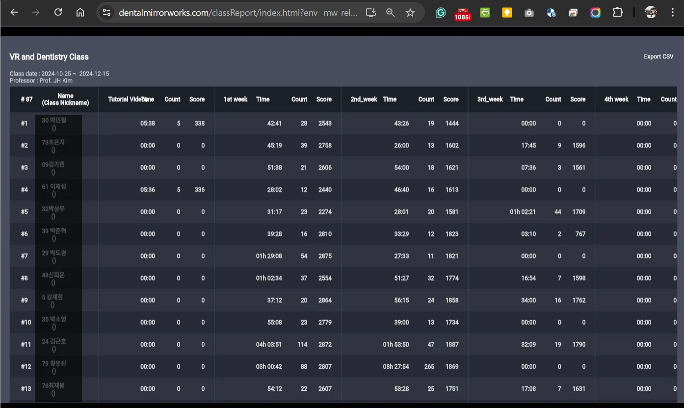 You can monitor students' training progress in real-time through the class dashboard.