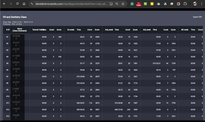 You can monitor students' training progress in real-time through the class dashboard.