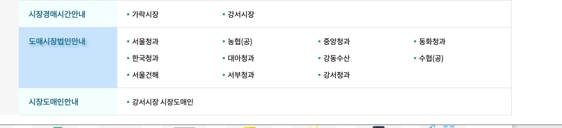 가락시장-도매법인들