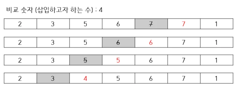 개념 사진