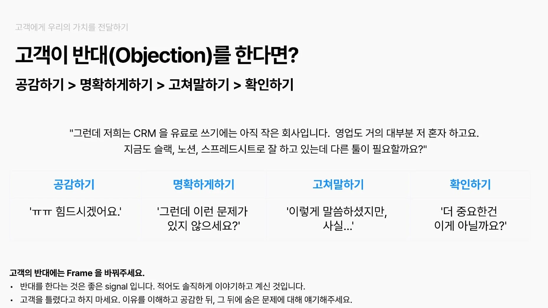 objection-handling-process