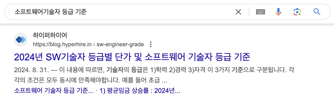 하이퍼하이어 콘텐츠 구글 순위
