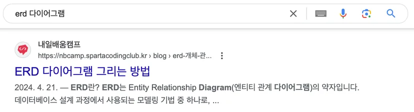 높은 구글 순위에 노출된 팀스파르타 콘텐츠
