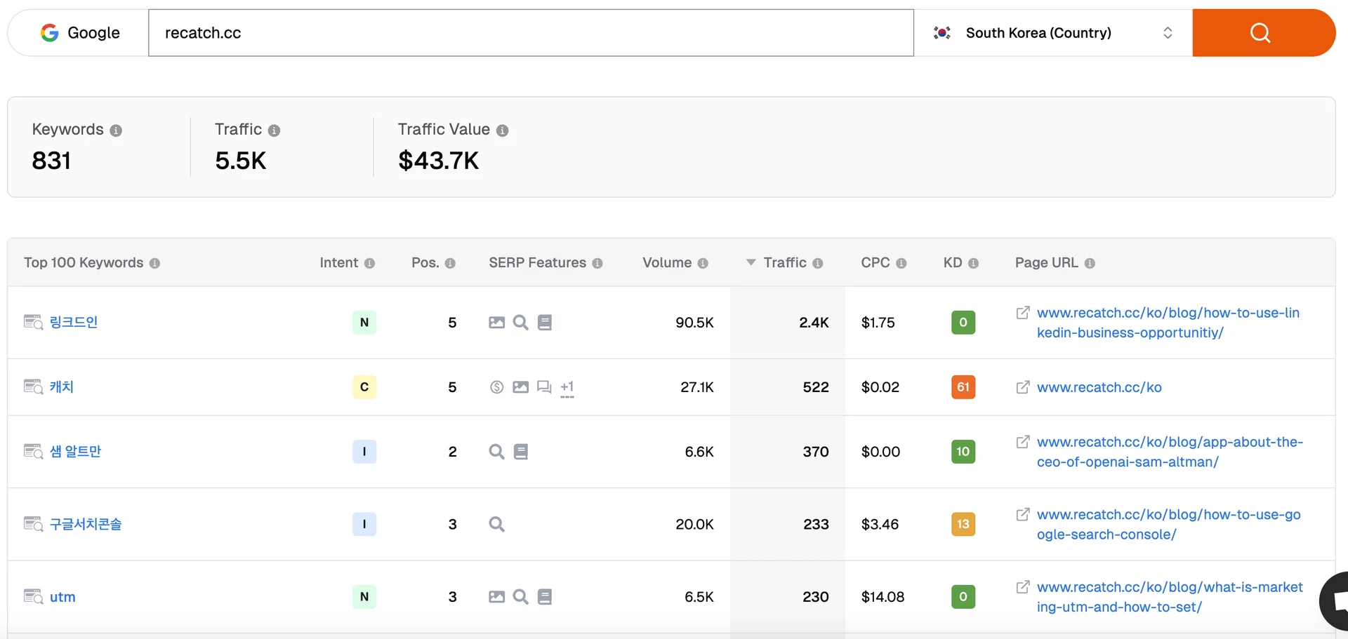 inpages 로 리캐치를 검색해본 결과