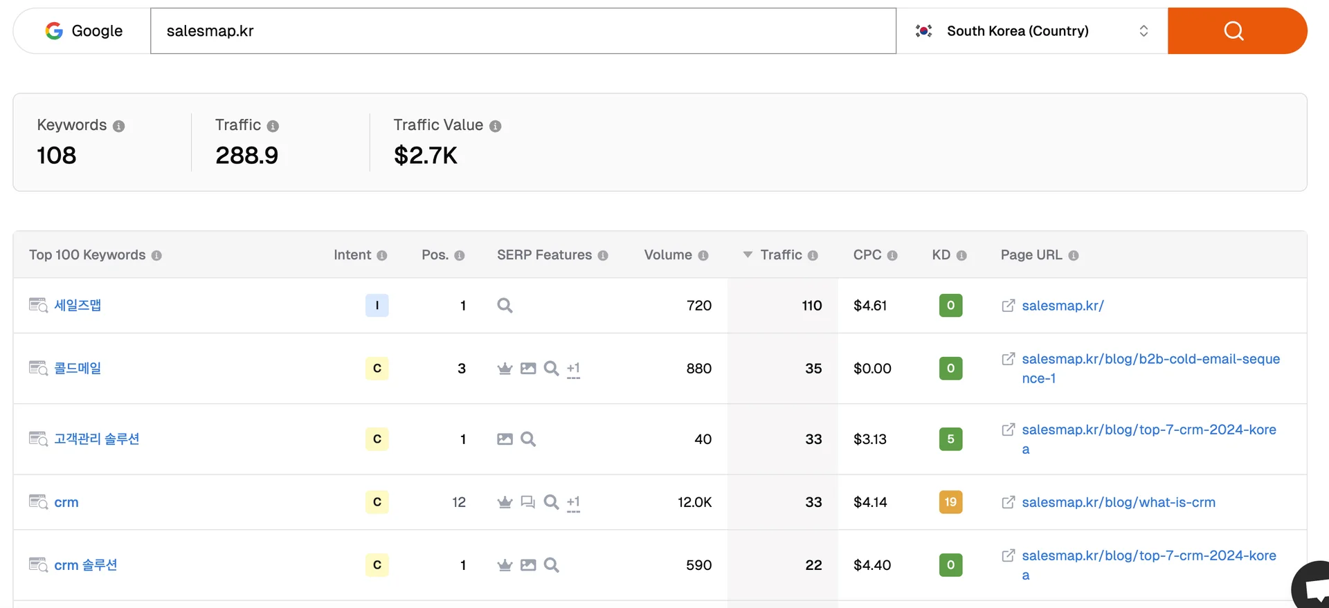 inpages 로 세일즈맵을 검색해본 결과