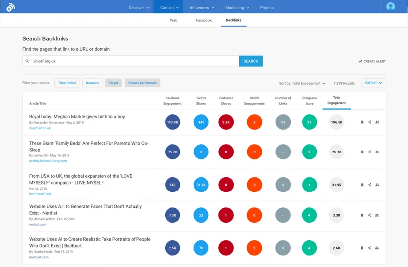 BuzzSumo 모습