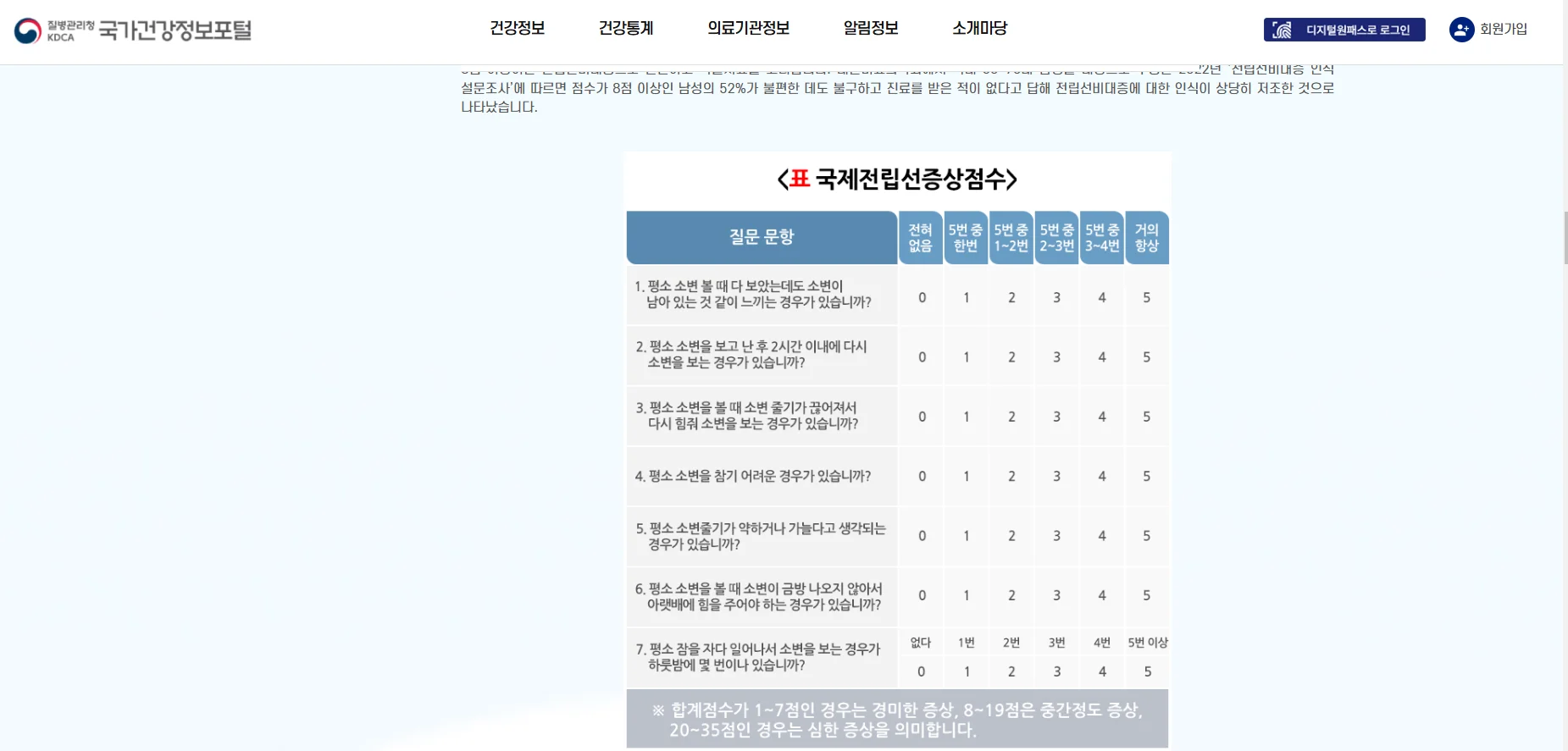 천안 비뇨기과 전립선 증상