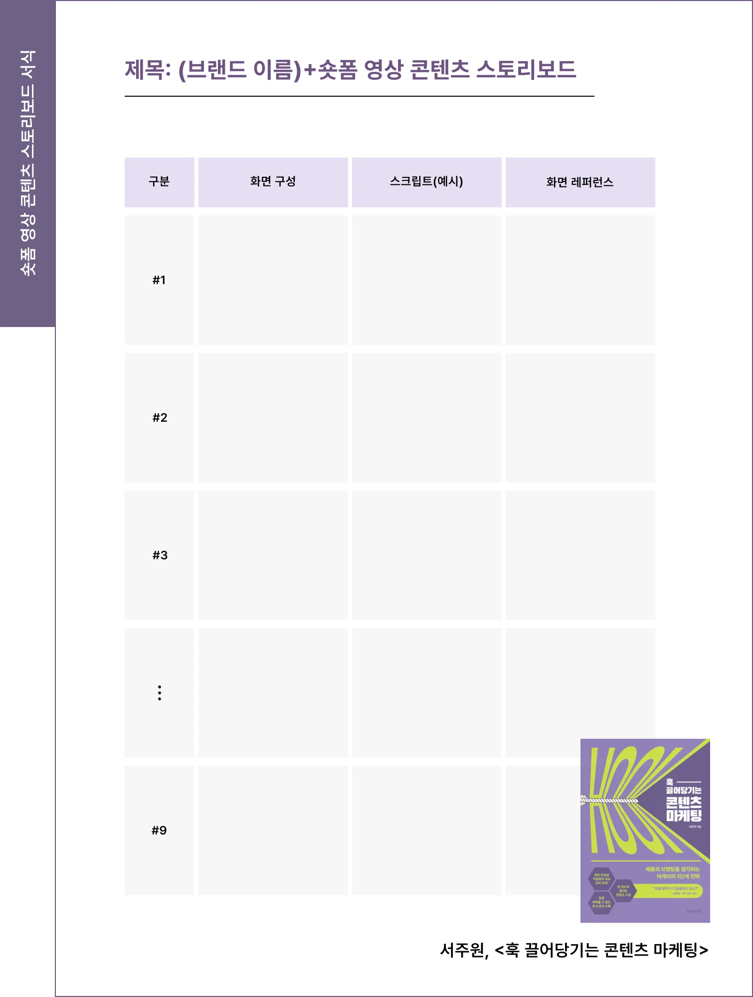 숏폼(쇼츠) 콘텐츠 스토리보드 양식 ㅡ 서주원, <훅 끌어당기는 콘텐츠 마케팅>