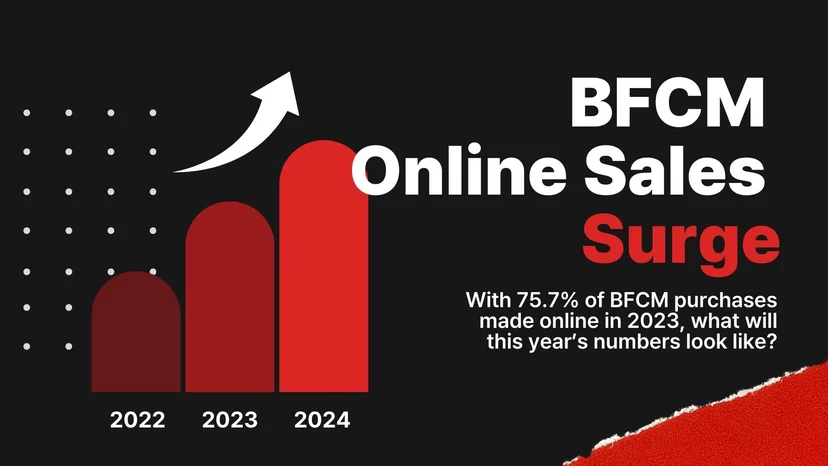 with 75.7% of BFCM purchases made online in 2023, what will this year's numbers look like?