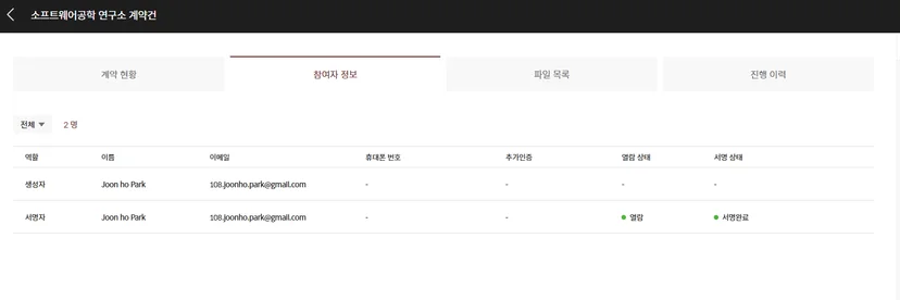 전자계약 솔루션 도뉴 DONUE 사용 후기 리뷰